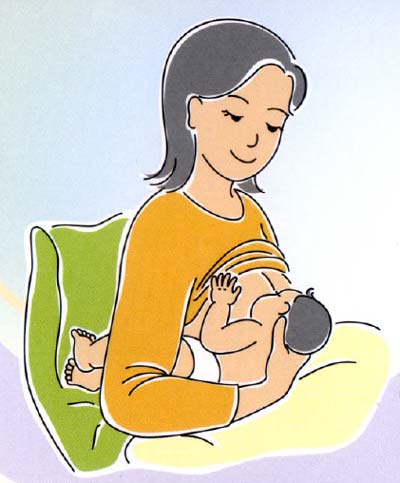 الرضاعة الطبيعية لحديثي الولادة وضعية الكرة